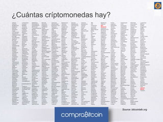 ¿Cuántas críptomonedas hay? 
CSCoin 
PeerPay 
BlueBullCoin 
BulbaCoin 
MorCoin 
Soundcoin 
Crypti 
LOTUSCOIN 
FujiCoin-2.0 
FlyMeCoin (First 
X22 Algo 
AmazoniaCoin 
Sportcoin 
M.JCoin 
VeniVidiVici 
CoCoCoin 
Veilcoin 
HODORCOIN 
Godcoin 
Bitpagar 
Boostcoin 
Fuelcoin 
Guerillacoin 
Scotcoin 
Korecoin 
Torrentcoin 
Kryptkoin 
Shopcoin 
Hyper 
Populacecoin 
Harmonycoin 
Piggycoin 
Ringo 
Motocoin 
DCom 
PetroDollar 
Ottomancoin 
Happycoin 
MMXIVcoin 
GoldReserve 
Mugatucoin 
Coolcoin 
DistroBlitz 
Greekcoin 
Birdcoin 
Banknote 
Bankcoin 
Electron 
Californiacoin 
Cannabiscoin 
Greencoin 
Failcoin 
Floripacoin 
BitQuark 
Leadcoin 
Compasscoin 
Serracoin 
BlakeBitcoin 
Magicoin 
Equestrianbit 
Kumacoin 
LimecoinLite 
Orcacoin 
BitRaam 
Groincoin 
Beatlecoin 
Crapcoin 
Horsecoin 
Ratcoin 
Linearcoin 
0NE 
PowerBTC 
Glyphcoin 
bountycoin 
Citizencoin 
Minerals 
Razor 
BlueChip 
Bacoin 
Lion 
WaveCoin 
BlackCATcoin 
FlashCoin 
PayproCoin 
FIFAWCCoin 
Neutrino 
PioneerCoin 
BurnerCoin 
SnakeXcoin 
Watcoin 
ePawncoin 
BumbaCoin 
FugueCoin 
Tlascoin 
Cantorcoin 
Twecoin 
Cashtag 
StartCOIN 
piCoin 
StashCoin 
84 
MyCoin 
Fractalcoin 
GroinCoin 
GreyMattercoin 
UnitedKingdomCoi 
n 
CreatCoin 
GreatBritainCoin 
Southwest Coin 
eLira 
Fitcoin 
JuggaloCoin 
PHCoin 
VirtualCoin 
Lightcoin 
Kibweecoin 
Triskelecoin 
ConspiracyCoin 
MammothCoin 
NinjaCoin 
AtheistCoin 
PyramidsCoin 
Yamashitacoin 
NEWOcoin 
TreasureHuntCoin 
Monero 
Ozziecoin 
Talkcoin 
FuckCoin 
UniversalCoin 
Uro 
CloakCoin 
Truckcoin 
KiwiCoin 
Millionaire Coin 
Aidcoins 
Russiacoin 
LimeCoinX 
AXIS coin 
AEON 
Coinaaa 
Ascentcoin 
Blazecoin 
Bunnycoin 
Distrocoin 
Giarcoin 
IrishCoin 
MaruCoin 
Nuggetcoin 
Primio 
Wincoin 
X13Coin 
StabilityShares 
FBcoin 
XIcoin 
AngryBirdsCoin 
MachineryCoin 
AustroCoin 
VootCoin 
OPEC Coin 
BitCash 
numbercoin 
Bitslap 
PhooeyCoin 
PureCoin 
SpeedCoin 
Qora 
MaidSafeCoin 
CureCoin 
MastiffCoin 
Bitcoin Plus 
CRTCoin 
CryptCoin 
BadgerCoin 
OrangeCoin 
Rubycoin 
PinkCoin 
Dirac 
SuperCoin 
Huskycoin 
NewYorkCoin 
Monocle 
Cannacoin 
Energycoin 
CoffeeCoin 
Photon 
HighFiveCoin 
Hobbitcoin 
Iaura Coin 
LiteCoinX 
X11coin 
LeagueCoin 
SummerCoin 2.0 
Nanolite 
StarbucksCoin 
DvoraKoin 
Kryptonite 
VeriCoin 
HAPPYCOIN 
Napalcoin 
ConfessionCoin 
Wankcoin 
BitCoinTalknShop 
- IPO CLOSING 
SOON 
Involution 
World Football 
Coin 
The CLAM Client 
AimCoin 
NodeCoin 
GraniteCoin 
StabilityShares 
Magicoin 
Civilization coin 
ImperialCoin 
Nautiluscoin 
FunCoin 
IndoCoin 
Violincoin 
Antarcticcoin 
Limecoin 
WildWestCoin 
Malegebe 
Czechcoin 
Sambacoin 
XtraCoin 
Sync 
Latium 
Libertycoin 
LitecoinPlus 
ShibeCoin 
Flux 
Arkenstone 
Fantomcoin 
Birdcoin 
Dreamcoin 
Pixcoin 
Fuckcoin 
Forexcoin 
MarteXcoin 
Silkcoin 
Activecoin 
Mental Health 
Awareness Coin 
Sharecoin 
JackpotCoin 
Digit 
Yolocoin 
Bytecoin 
Sovereign 
EmbargoCoin 
QuazarCoin 
CAIx coin 
CornerstoneCoin 
Mjollnircoin 
BlackDragonCoin 
666coin 
Mybrocoin 
PokerCoin 
Middle Earth Coin 
ParallaxCoin 
MLK Coin 
FreebiesCoin 
Hashcoin 
Futurecoin 
Virtual Mining Coin 
FacebookCoin 
CapitalCoin 
Guncoin 
EmiratesCoin 
Electronic LIRE 
Denarius 
500Coin 
UniversityCoin 
Antimatter 
GlobalBoost 
SummerCoin 
Saffroncoin 
Zimstake 
AlterEgoCoin 
LemonadeCoin 
Templecoin 
Logicoin 
EscudoPt 
Cinni 
UnbreakableCoin 
Hempcoin 
CATicoin 
Mining Contract 2 
BlueCoin 
SpeedCoin 
MadCowCoin 
Twipit Coin 
Quebecoin 
Global 
Denomination 
YellowCoin 
GoodCoin 
RupayaCoin 
TheBotCoin 
HTMLCoin 
Traincoin 
KashmirCoin 
TacoCoin 
JennyCoin 
Twilight Coin 
DafuqCoin 
DaMaCoin 
Killercoin 
TakeoutCoin 
Aeciocoin 
EonCoin 
Bitstar 
WhiteCoin 
Hirocoin 
Boycoin 
Girlcoin 
Giarcoin 
EasterCoin 
Coin2.0 
Ferengicoin 
AsiaCoin 
Appcoin 
EternalCoin 
Catedoge 
Nas 
CaiShen 
PLNcoin 
LOVEcoin 
ColbertCoin 
Aiden 
Community Coin 
Magneticoin 
Cataloniacoin 
HouseofCoins 
EdisonX3 
GroestlCoin 
Polcoin 
GB Coin 
Graphene 
Mining Contract 1 
Muniti 
Guldencoin 
GamersCoin 
Isracoin 
AustraliaCoin 
SURGE 
CryptoMETH 
FusionCoin 
Gollumcoin 
Kimdotcoin 
Legendary Coin 
Maki 
Sapphire 
IRCoin 
LimeCoin 
Canada eCoin 
WPcoin 
FloridaCoin 
PALCoin 
Amigacoin 
FourOhFourCoin 
CryptoEscudo 
EduCoin 
KarpelesCoin 
GermanyCoin 
Dougcoin 
Wecoin 
Dokdocoin 
CREDS 
MatrixCoin 
Bawbeecoin 
JebigaCoin 
KimoCoin 
Overly Attached 
Coin 
Give Coin 
ComedyGold 
Clean Water Coin 
Hashcoin 
Bitleu 
DeleteCoin 
HongKongCoin 
OmniCoin 
Solcoin 
Blitzcoin 
Gatescoin 
Tenebrix 
13 Coin 
SiliconValleyCoin 
BonusCoin 
Nigeria Coin 
Domecoin 
Rotocoin 
StandardCoin 
Slothcoin 
EuroKoin 
DONATEcoin 
Bones 
Electronic Gulden 
CryptoLOOT 
Greececoin 
FairCoin 
Ghostcoins 
WeAreSatoshi 
Pawncoin 
StockCoin 
Gaelcoin 
FlutterCoin 
Galleon 
Charitycoin 
Scotcoin 
H2O Coin 
Hirocoin 
Cryptoeagle 
Arkhash 
UltimateCoin 
Xedoscoin 
NoirShares 
Yincoin 
Yangcoin 
AIRcoin 
CarpeDiem 
Aphrodite Coin 
OctoCoin 
GenesisCoin 
Titanium 
ECCoin 
COIN 
EMU Coin 
Rainbow Gold 
Coin 
RSC 
Billaume 
Bitinium 
INKcoin 
Moneyenom 
SHACoin 
Version 
YACCoin 
ProCoin 
Spaincoin 
Einsteinium 
DELTA 
Skeincoin 
Alien Coin 
TenfiveCoin 
MtGoxCoin 
GPUCoin 
CryptoRushShares 
Vaultcoin 
KUN 
Credits 
Emoti Coin 
365Coin 
Coin2 
Heavy Coin 
Piggycoin 
BitPeso 
Bancorcoin 
MVC 
Execoin 
Heisenberg 
FastcoinSHA 
VegasCoin 
HRO 
PIC 
Quarkbar 
Unitycoin 
Rainbowcoin 
EuroCoin 
ALT 
BeerCoin 
BellaCoin 
Beli 
Carbon Coin 
Coino 
ColaCoin 
CRA 
ECN 
Frycoin 
FRZ 
The Cypherfunks 
Grumpy Coin 
Helixcoin 
IND 
KOI 
LemonCoin 
Lycancoin 
Macrocoin 
Magic Internet 
Money 
OIL 
CorgiCoin 
P$ 
PANDA 
POD 
Platinum 
Pwnycoin 
Rabbit 
RON 
Rubycoin 
TEL 
TFC 
TRL 
VDC 
Vampirecoin 
XXLcoin 
Zeitcoin 
Zombie Coin 
Syncoin 
Thorcoin 
Black Coin 
66 Coin 
Continuumcoin 
Takcoin 
PandaCoin 
Myriadcoin 
Entropy Coin 
Reddcoin 
21Coin 
Mazacoin 
Beecoin 
Animecoin 
Exilecoin 
MarineCoin 
LiteBar 
DNotes 
Imperial Coin 
InsanityCoin 
Mintcoin 
Pandacoin 
FlappyCoin 
Riecoin 
GayCoin 
DopeCoin 
Socialcoin 
Prospercoin 
Huntercoin 
Counterparty 
Rapidcoin 
StoriesCoin 
Bladecoin 
Orobit 
Qubit 
Ripples 
Mastercoin 
Peercoin 
NXT 
Namecoin 
Quarkcoin 
BitShares-PTS 
Worldcoin 
Megacoin 
Primecoin 
Feathercoin 
Dogecoin 
Infinitecoin 
Novacoin 
Zetacoin 
Devcoin 
Maxcoin 
Digitalcoin 
Anoncoin 
Freicoin 
CopperLark 
Terracoin 
Netcoin 
Cryptogenicbullion 
iXcoin 
Teacoin 
Lottery Tickets 
Gold Coin 
Bbqcoin 
SexCoin 
FastCoin 
MemoryCoin 
Stablecoin 
Deutsche eMark 
Unobtanium 
Datacoin 
YaCoin 
Florin 
Burbucoin 
Catcoin 
Grandcoin 
MinCoin 
Alphacoin 
I0coin 
Tigercoin 
Tagcoin 
BitBar 
Cash 
Diamond 
LuckyCoin 
Betacoin 
Globalcoin 
LottoCoin 
ChiCoin 
Gamecoin 
EZcoin 
CasinoCoin 
Leafcoin 
Orbitcoin 
Philosopherstone 
Bytecoin 
Phenixcoin 
Franko 
Argentum 
HoboNickel 
Noirbits 
Joulecoin 
Spots 
Craftcoin 
Elacoin 
Extremecoin 
Yuan Bao 
EarthCoin 
AsicCoin 
Junkcoin 
Fedoracoin 
RonPaulCoin 
Dimecoin 
Mooncoin 
Krugercoin 
Quick Quick Coin 
Xivra 
eToken 
Frozen 
Graincoin 
Vertcoin 
Particle 
Kittehcoin 
Redcoin 
BitGem 
Astrocoin 
2chcoin 
FourtyTwoCoin 
Android Token 
Alcohoin 
Alphacoin 
Americancoin 
Applecoin 
ApeCoin 
BaseCoin 
Babycoin 
Battlecoin 
BeaoCoin 
Butterflycoin 
Billioncoin 
Blakecoin 
Dobbscoin 
Bountycoin 
Bosscoin 
Bestcoin 
Bitcoin sCrypt 
CryptoBuck 
CageCoin 
BottleCaps 
Chococoin 
Cloudcoin 
Pennies 
ChainCoin 
Cinnamoncoin 
Clockcoin 
CosmosCoin 
CHNCoin 
C-Note 
Colossuscoin 
Coino 
CoinyeCoin 
CopperBars 
Cryptonium 
Communitycoin 
Cryptobits 
Doubloons 
DigiByte 
Dollarpounds 
EcoCoin 
EagleCoin 
Elephantcoin 
Emerald 
FCK BANKS 
COIN 
Ferretcoin 
FireFlyCoin 
FoxCoin 
FreeCoin 
GeoCoins 
GiftCoin 
Gil 
Globe 
Galtcoin 
Galaxycoin 
Goatcoin 
Gold Pressed 
Latinum 
GridCoin 
LeproCoin 
LiveCoin 
Machinecoin 
MemoryCoin 
Memecoin 
Milancoin 
Molecule 
Monacoin 
Kakacoin 
Maples 
microCoin 
Marscoin 
MasterCoin 
MetisCoin 
Nanotoken 
NBcoin 
NoodlyAppendage 
Coin 
Incakoin 
NobleCoin 
Nucoin 
NutCoin 
Networkcoin 
Nyancoin 
Naanayam 
CthulhuCoin 
OnlineGamingCoin 
Ocoin 
Paccoin 
Pangucoin 
Piratecoin 
PlayToken 
PremineCoin 
Pokercoin 
Popular Coin 
PotCoin 
PeopleCoin 
PesetaCoin 
PowerCoin 
PixelCoin 
PayCoin 
Cubits 
Radioactivecoin 
Richcoin 
Realcoin 
Cryptographic 
Anomaly 
RoyalCoin 
SavingCoin 
Stalwartbucks 
Seedcoin 
Skeincoin 
Snowcoin 
SecureCoin 
Starcoin 
Tekcoin 
TeslaCoin 
Timekoin 
Federation Credits 
UFOcoin 
Union Coin 
Unitecoin 
Unitedscryptcoin 
Unitary Status 
Dollar eCoin 
VelocityCoin 
ValueCoin 
ElectricCoin 
XCoin 
Xencoin 
TurboCoin 
BaconBitsCoin 
iCoin 
ZcCoin 
Zedcoin 
Zeuscoin 
Zenithcoin 
Zurcoin 
GrowthCoin 
Hotcoin 
Huitong 
Hypercoin 
OlympicCoin 
SUN Coin 
ItalyCoin 
Jerkycoin 
J-Coin 
KlondikeCoin 
Kudos 
Klingon Darsek 
RastaCoin 
Lebowskis 
Lucky7Coin 
BatCoin 
Credits 
DragonCoin 
Nybble 
Neocoin 
Onecoin 
sCoin 
Sifcoin 
C-Note 
Cryptsy Points 
STLcoin 
CorgiCoin 
eKrona 
PeaceCoin 
Pikacoin 
Reddcoin 
Ultracoin 
Benjamins 
SherlockCoin 
SmartCoin 
Vendettacoin 
WikiCoin 
Electronic Benefit 
Transfer 
CacheCoin 
SaturnCoin 
Bells 
Auroracoin 
AlphaOmegacoin 
SolarCoin 
Mediterraneancoin 
FairQuark 
Karmacoin 
Murraycoin 
Dubstepcoin 
Grumpycoin 
TittieCoin 
NobleCoin 
OnionCoin 
Penguincoin 
Phicoin 
TopCoin 
AmKoin 
Darkcoin 
DuckDuckCoin 
Sochicoin 
iCoin 
Litecoin 
Bitcoin 
Techcoin 
Source: bitcointalk.org 
 