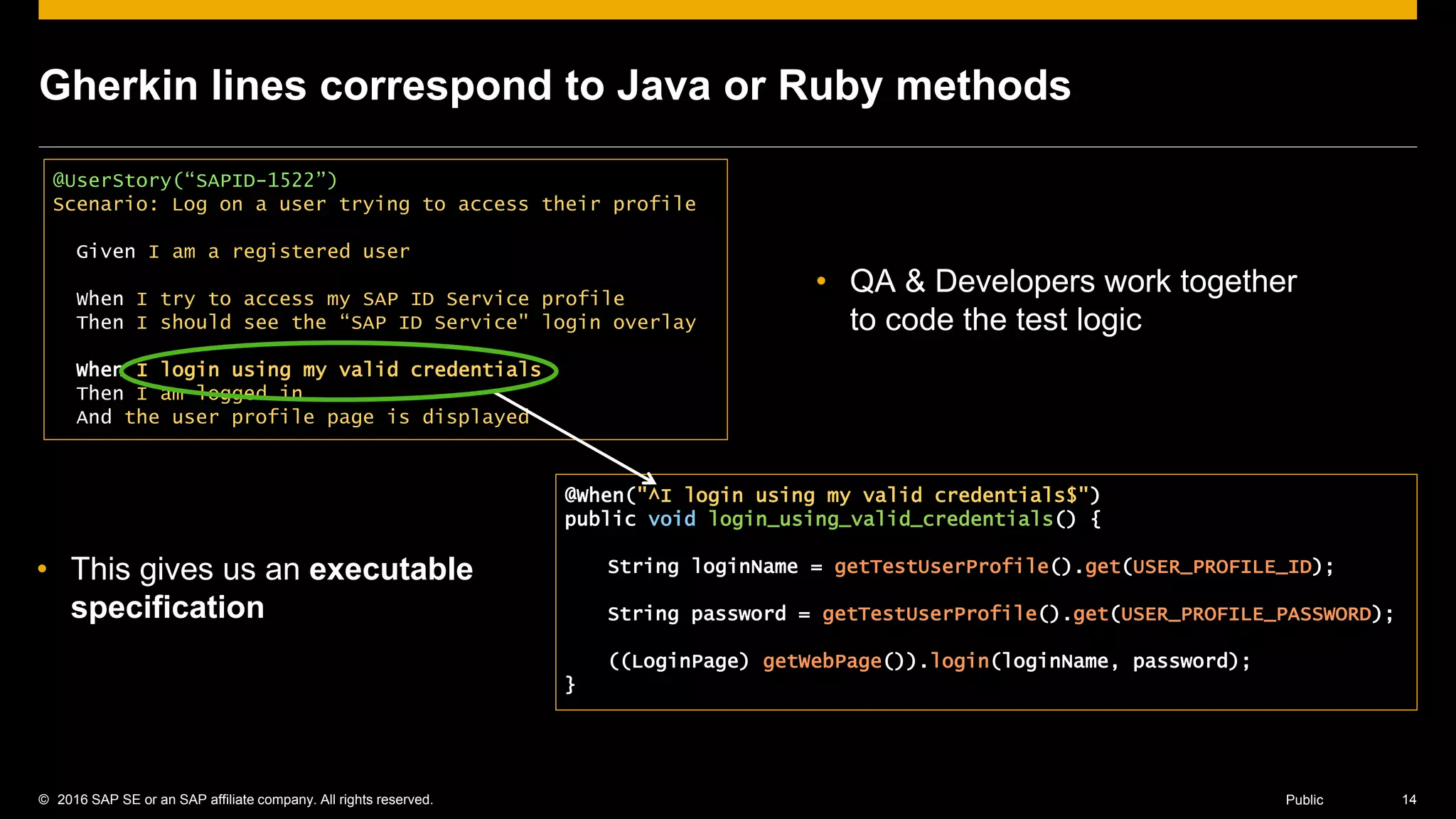 © 2016 SAP SE or an SAP affiliate company. All rights reserved. 14Public
Gherkin lines correspond to Java or Ruby methods
@When("^I login using my valid credentials$")
public void login_using_valid_credentials() {
String loginName = getTestUserProfile().get(USER_PROFILE_ID);
String password = getTestUserProfile().get(USER_PROFILE_PASSWORD);
((LoginPage) getWebPage()).login(loginName, password);
}
@UserStory(“SAPID-1522”)
Scenario: Log on a user trying to access their profile
Given I am a registered user
When I try to access my SAP ID Service profile
Then I should see the “SAP ID Service" login overlay
When I login using my valid credentials
Then I am logged in
And the user profile page is displayed
• QA & Developers work together
to code the test logic
• This gives us an executable
specification
 