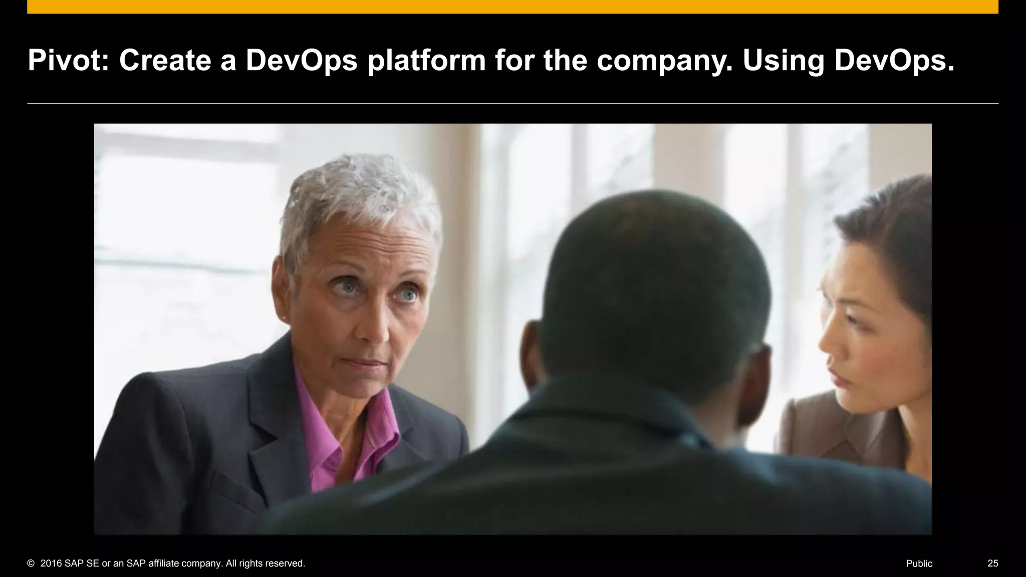 © 2016 SAP SE or an SAP affiliate company. All rights reserved. 25Public
Pivot: Create a DevOps platform for the company. Using DevOps.
 