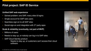 © 2016 SAP SE or an SAP affiliate company. All rights reserved. 10Public
Pilot project: SAP ID Service
Unified SAP web experience
• Solved problem: one SAP, many sites & logins
• Single account for SAP web users
• Seamless sign-on to all SAP sites
• Social sign-on and integration with 3rd party apps
Scale & reliability (eventually, not part of MVP)
• Millions of users
• Needs to stay up, or nobody can log in to SAP sites
• SAP Cloud Identity product:
Needs to stay up, or customers can’t access their cloud
software
 