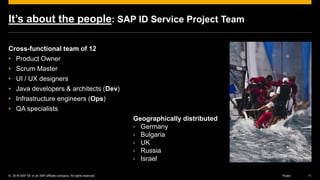 © 2016 SAP SE or an SAP affiliate company. All rights reserved. 11Public
It’s about the people: SAP ID Service Project Team
Cross-functional team of 12
• Product Owner
• Scrum Master
• UI / UX designers
• Java developers & architects (Dev)
• Infrastructure engineers (Ops)
• QA specialists
Geographically distributed
• Germany
• Bulgaria
• UK
• Russia
• Israel
 