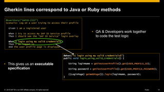 © 2016 SAP SE or an SAP affiliate company. All rights reserved. 14Public
Gherkin lines correspond to Java or Ruby methods
@When("^I login using my valid credentials$")
public void login_using_valid_credentials() {
String loginName = getTestUserProfile().get(USER_PROFILE_ID);
String password = getTestUserProfile().get(USER_PROFILE_PASSWORD);
((LoginPage) getWebPage()).login(loginName, password);
}
@UserStory(“SAPID-1522”)
Scenario: Log on a user trying to access their profile
Given I am a registered user
When I try to access my SAP ID Service profile
Then I should see the “SAP ID Service" login overlay
When I login using my valid credentials
Then I am logged in
And the user profile page is displayed
• QA & Developers work together
to code the test logic
• This gives us an executable
specification
 