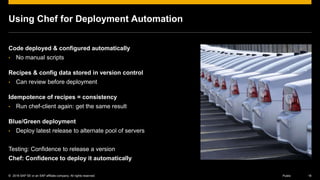© 2016 SAP SE or an SAP affiliate company. All rights reserved. 18Public
Using Chef for Deployment Automation
Code deployed & configured automatically
• No manual scripts
Recipes & config data stored in version control
• Can review before deployment
Idempotence of recipes = consistency
• Run chef-client again: get the same result
Blue/Green deployment
• Deploy latest release to alternate pool of servers
Testing: Confidence to release a version
Chef: Confidence to deploy it automatically
 