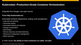 © 2016 SAP SE or an SAP affiliate company. All rights reserved. 31Public
Kubernetes: Production-Grade Container Orchestration
Originally from Google, now open source
From http://kubernetes.io/:
Automated container deployment, scaling, and management
 Automatic bin-packing
 Horizontal scaling
 Automated rollouts and rollbacks
 Storage orchestration
 Self-healing
 Service discovery and load balancing
 Secret and configuration management
 Batch execution
In other words: the ability to treat containers as cattle, not pets
 
