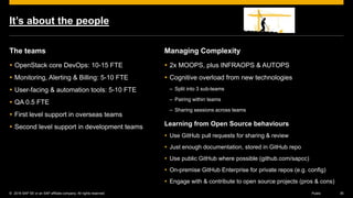 © 2016 SAP SE or an SAP affiliate company. All rights reserved. 35Public
It’s about the people
The teams
 OpenStack core DevOps: 10-15 FTE
 Monitoring, Alerting & Billing: 5-10 FTE
 User-facing & automation tools: 5-10 FTE
 QA 0.5 FTE
 First level support in overseas teams
 Second level support in development teams
Managing Complexity
 2x MOOPS, plus INFRAOPS & AUTOPS
 Cognitive overload from new technologies
– Split into 3 sub-teams
– Pairing within teams
– Sharing sessions across teams
Learning from Open Source behaviours
 Use GitHub pull requests for sharing & review
 Just enough documentation, stored in GitHub repo
 Use public GitHub where possible (github.com/sapcc)
 On-premise GitHub Enterprise for private repos (e.g. config)
 Engage with & contribute to open source projects (pros & cons)
 