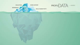 Next Wave of Disruption