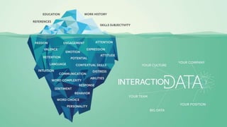 Next Wave of Disruption