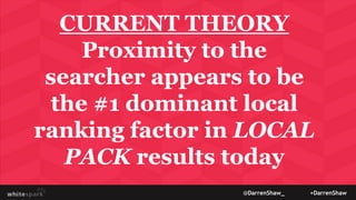 CURRENT THEORY
Proximity to the
searcher appears to be
the #1 dominant local
ranking factor in LOCAL
PACK results today
@D...