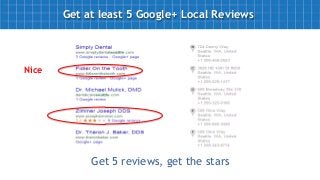 Get at least 5 Google+ Local Reviews
http://getfivestars.com/
 
