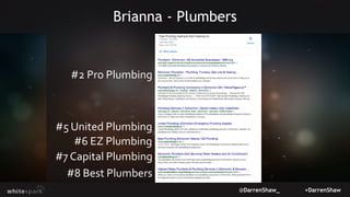 @DarrenShaw_ +DarrenShaw
Brianna - Plumbers
#2 Pro Plumbing
#5 United Plumbing
#6 EZ Plumbing
#7 Capital Plumbing
#8 Best ...