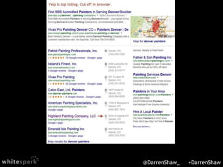 Darren Shaw  - User Behavior and Local Search - Dallas State of Search 2014 Slide 13
