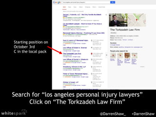 @DarrenShaw_ +DarrenShaw
Search for “los angeles personal injury lawyers”
Click on “The Torkzadeh Law Firm”
Starting position on
October 3rd
C in the local pack
 