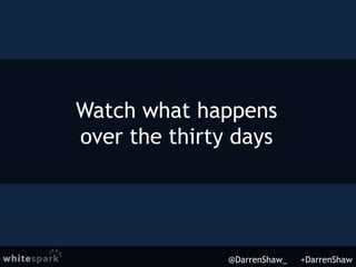 Watch what happens
over the thirty days
@DarrenShaw_ +DarrenShaw
 