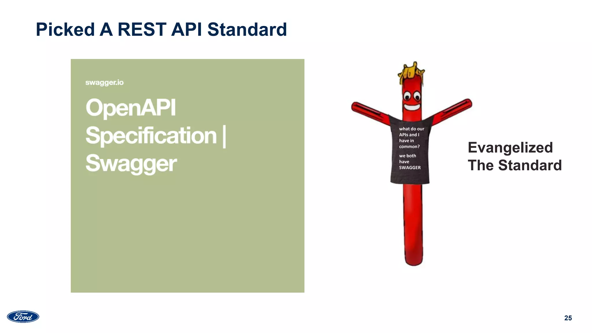 25
Picked A REST API Standard
what do our
APIs and I
have in
common?
we both
have
SWAGGER
Evangelized
The Standard
 