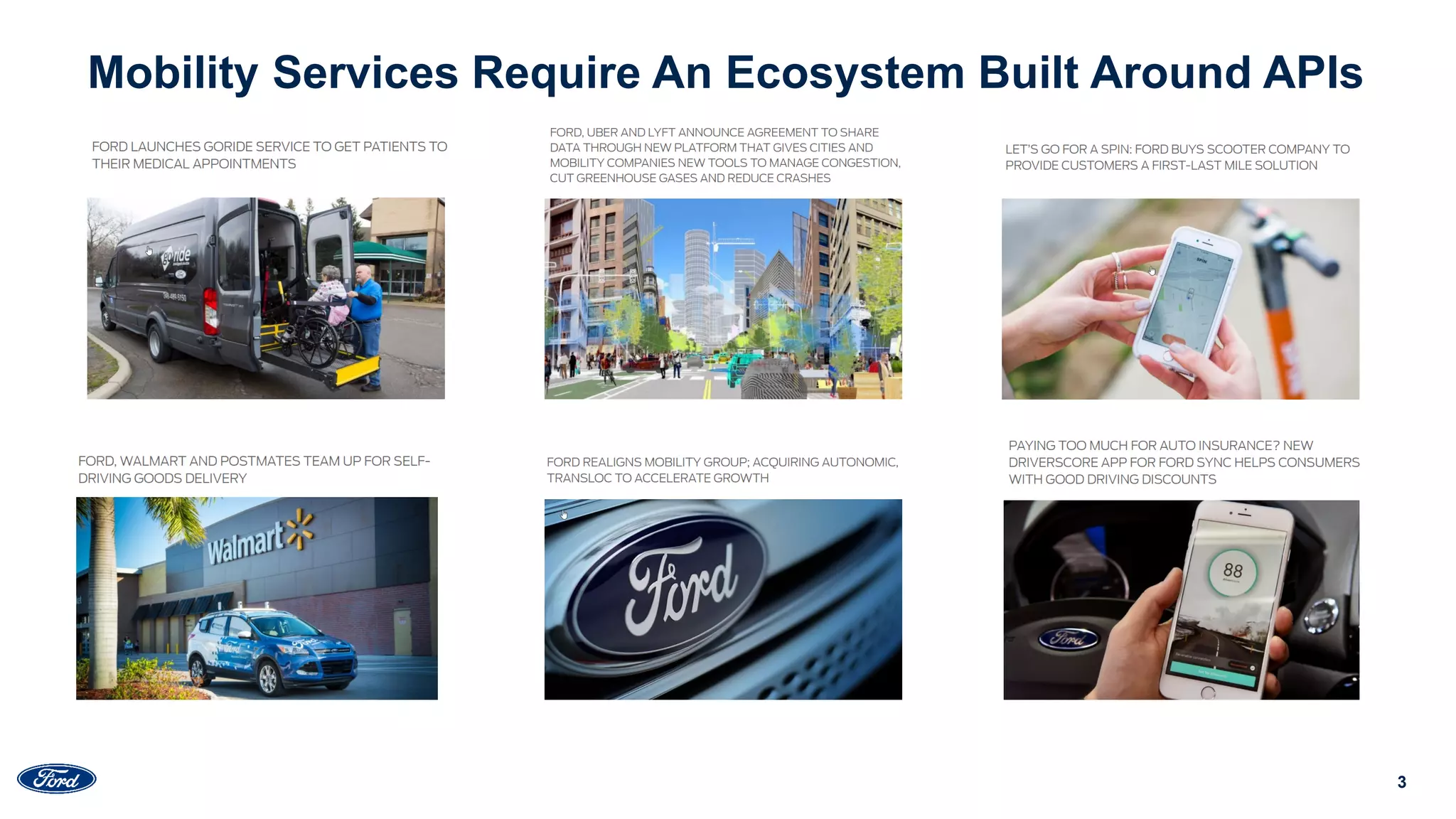 3
Mobility Services Require An Ecosystem Built Around APIs
 