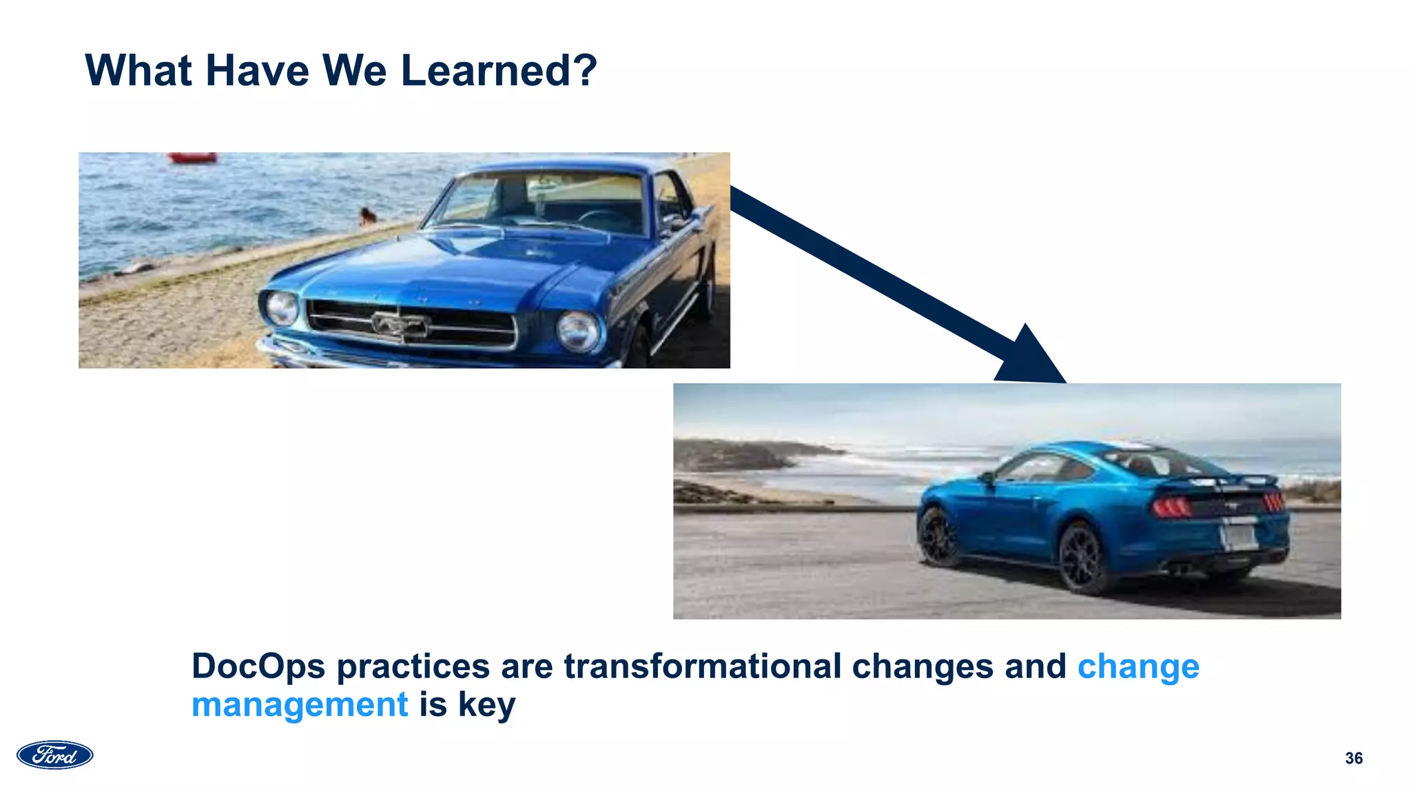 36
DocOps practices are transformational changes and change
management is key
What Have We Learned?
 