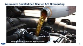 21
Approach: Enabled Self Service API Onboarding
Establish A Culture of Self-Service
 