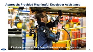 22
Approach: Provided Meaningful Developer Assistance
Eliminate Developer Pain Points Via Automation and Education
 
