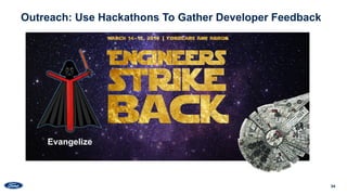 34
Outreach: Use Hackathons To Gather Developer Feedback
Static
Evangelize
 