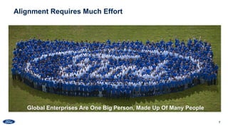 7
Alignment Requires Much Effort
Global Enterprises Are One Big Person, Made Up Of Many People
 