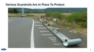 8
Various Guardrails Are In Place To Protect
Purchasing
Contracts
Information
Security
Policy
Open Source
Architecture
Fin...