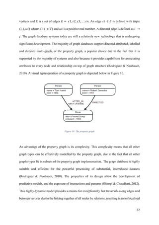 A Comparative analysis of Graph Databases vs Relational Database | PDF