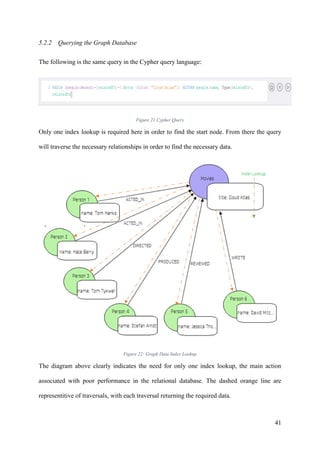 A Comparative analysis of Graph Databases vs Relational Database | PDF