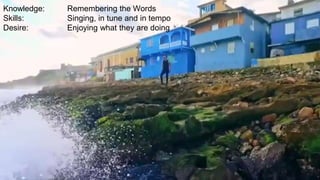 RPL AS A PROCESS
Knowledge: Remembering the Words
Skills: Singing, in tune and in tempo
Desire: Enjoying what they are doing
 