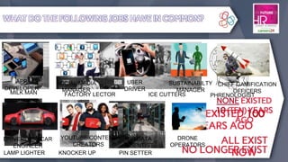 WHAT DO THE FOLLOWING JOBS HAVE IN COMMON?
PHRENOLOGISTICE CUTTERSFACTORY LECTORMILK MAN
LAMP LIGHTER KNOCKER UP PIN SETTER
ALL EXISTED 100
YEARS AGO
NO LONGER EXIST
UBER
DRIVER
SOCIAL MEDIA
MANAGER
APP
DEVELOPER
NONE EXISTED
10 (TEN) YEARS
AGO
ALL EXIST
NOW
SUSTAINABILTY
MANAGER
DRONE
OPERATORS
CHIEF GAMIFICATION
OFFICERS
DRIVERLESS CAR
ENGINEER
YOUTUBE CONTENT
CREATORS
BIG DATA
SCIENTIST
WHAT DO THE FOLLOWING JOBS HAVE IN COMMON?
 