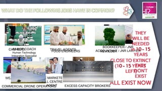 TRAVEL AGENTSCASHIERS
WEATHERMAN TELE MARKETER
CALL CENTRE
AGENT
BOOKKEEPER / JNR
ACCOUNTANT / JNR LAWYER
BRICK
LAYERS
CLOSE TO EXTINCT
(10 - 15 YEARS
LEFT)
ALL EXIST NOW
FOOD ENGINEERS
A/I BOT COACH
Human Technology
Integration Specialist
COMMERCIAL DRONE OPERATORS
THEY
WILL BE
NEEDED
in 10 - 15
YEARS
THEY
DON’T
EXIST
REWILDER
EXCESS CAPACITY BROKERS
WHAT DO THE FOLLOWING JOBS HAVE IN COMMON?WHAT DO THE FOLLOWING JOBS HAVE IN COMMON?
 