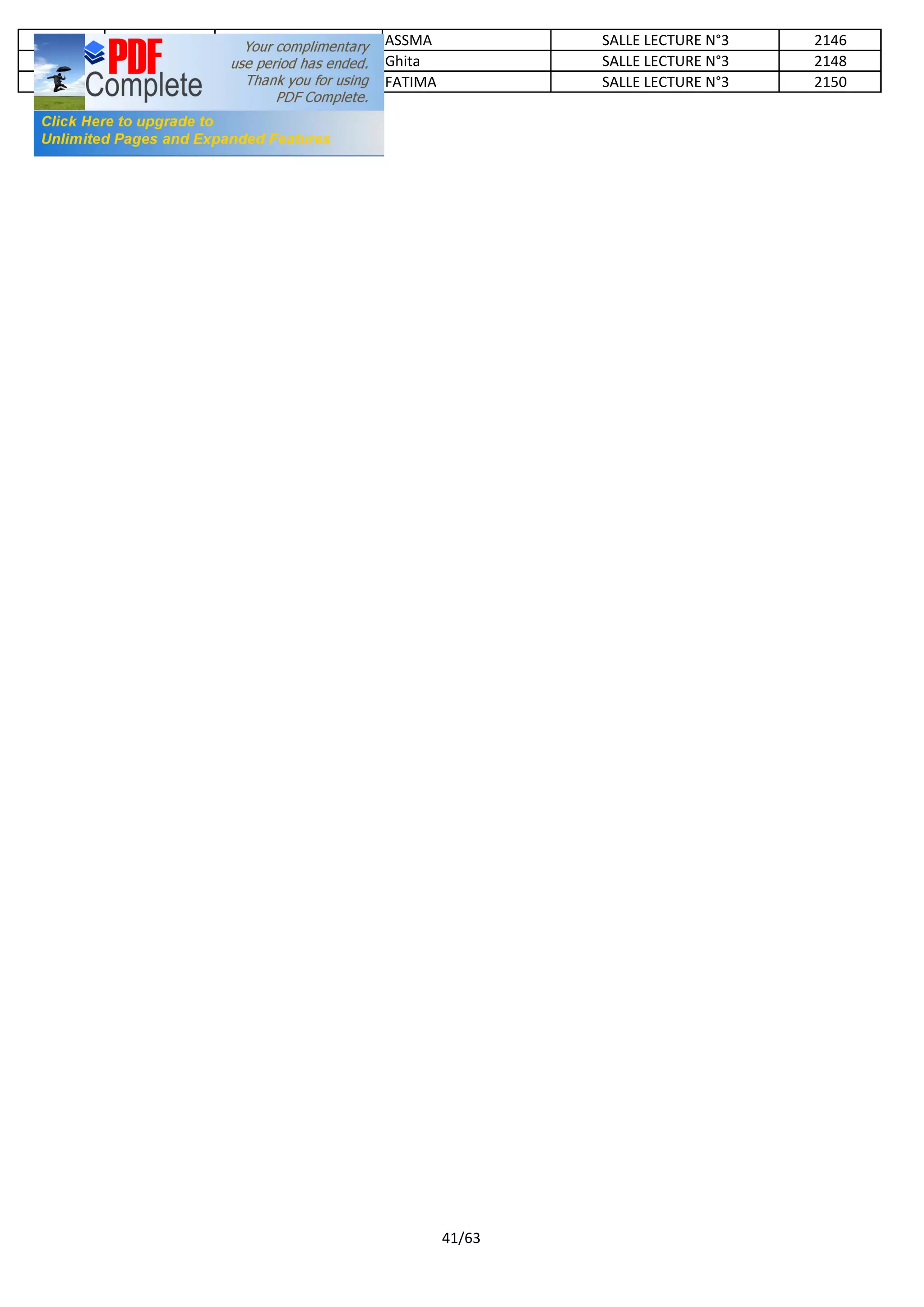 9292867 2926104097 MAHDAR ASSMA SALLE LECTURE N°3 2146
1108032 1128004599 MAHDI Ghita SALLE LECTURE N°3 2148
1114398 1129061025 MAHFOUD FATIMA SALLE LECTURE N°3 2150
41/63
 