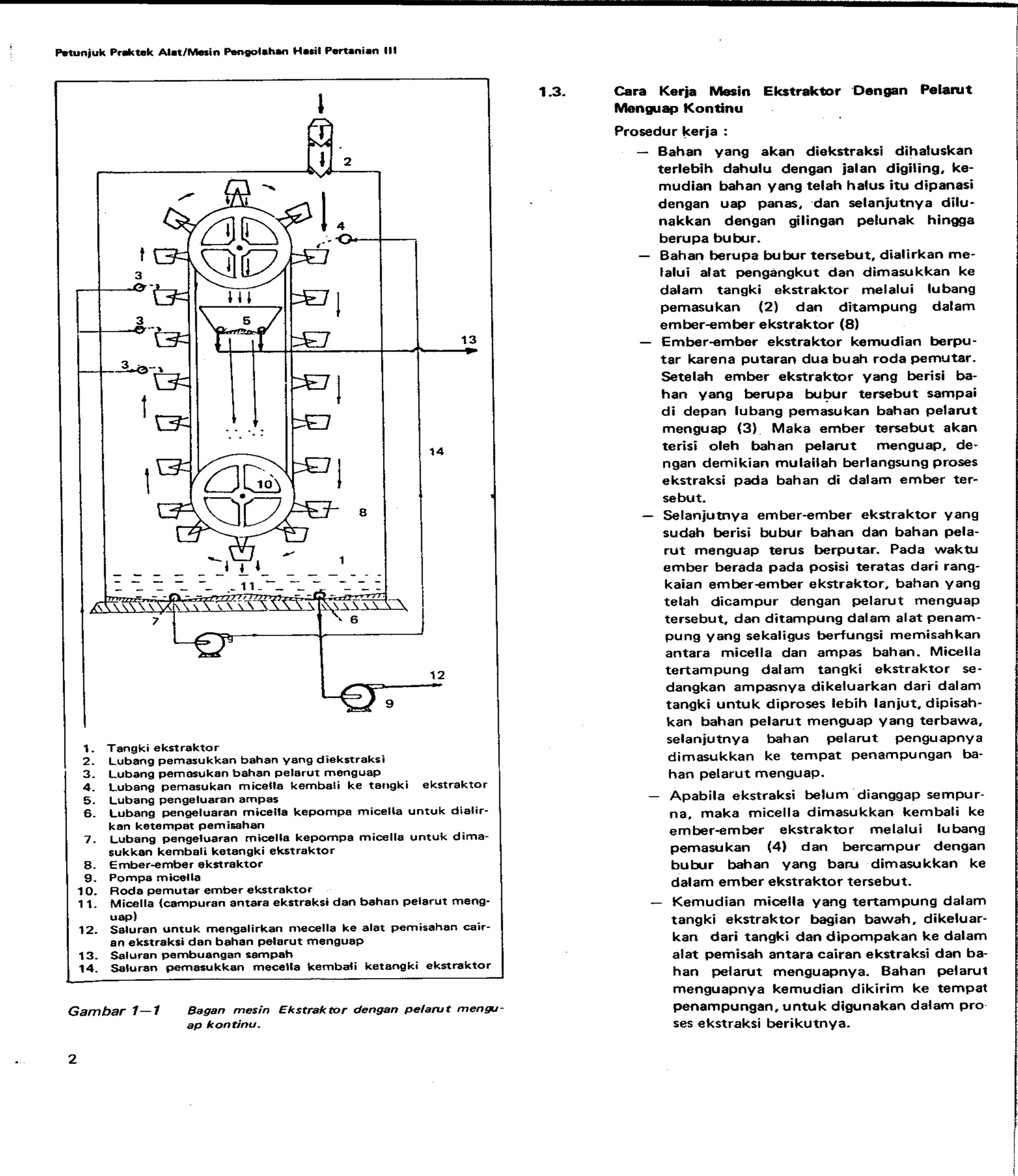 ALAT/MESIN EKSTRAKTOR DENGAN PELARUT (SOLVENT | PDF