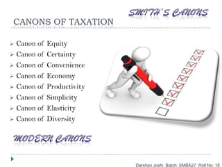 CANONS OF TAXATION
Darshan Joshi Batch: SMBA27 Roll No: 18
 Canon of Equity
 Canon of Certainty
 Canon of Convenience
 Canon of Economy
 Canon of Productivity
 Canon of Simplicity
 Canon of Elasticity
 Canon of Diversity
 