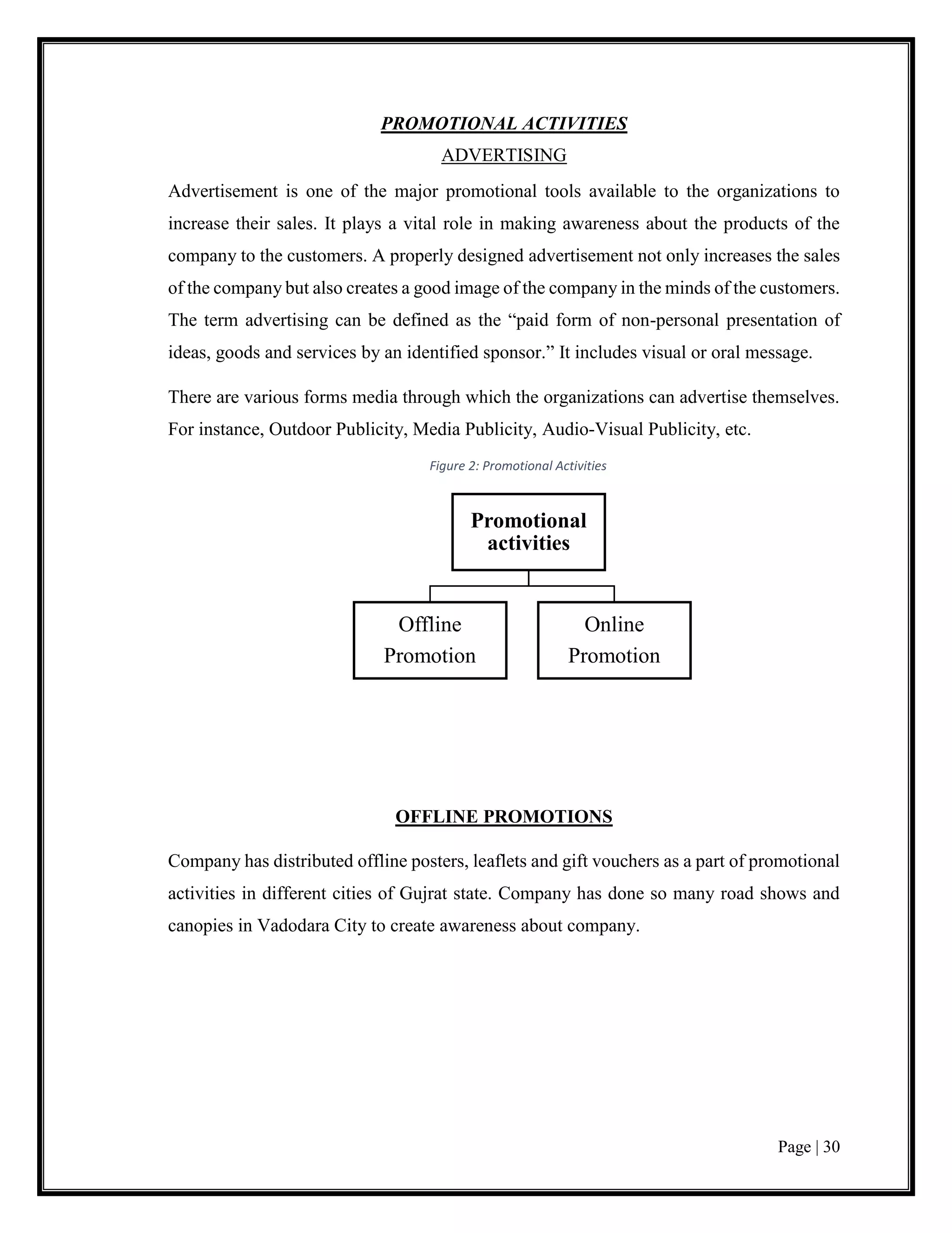 Page | 30
PROMOTIONAL ACTIVITIES
ADVERTISING
Advertisement is one of the major promotional tools available to the organizations to
increase their sales. It plays a vital role in making awareness about the products of the
company to the customers. A properly designed advertisement not only increases the sales
of the company but also creates a good image of the company in the minds of the customers.
The term advertising can be defined as the “paid form of non-personal presentation of
ideas, goods and services by an identified sponsor.” It includes visual or oral message.
There are various forms media through which the organizations can advertise themselves.
For instance, Outdoor Publicity, Media Publicity, Audio-Visual Publicity, etc.
OFFLINE PROMOTIONS
Company has distributed offline posters, leaflets and gift vouchers as a part of promotional
activities in different cities of Gujrat state. Company has done so many road shows and
canopies in Vadodara City to create awareness about company.
Promotional
activities
Offline
Promotion
Online
Promotion
Figure 2: Promotional Activities
 