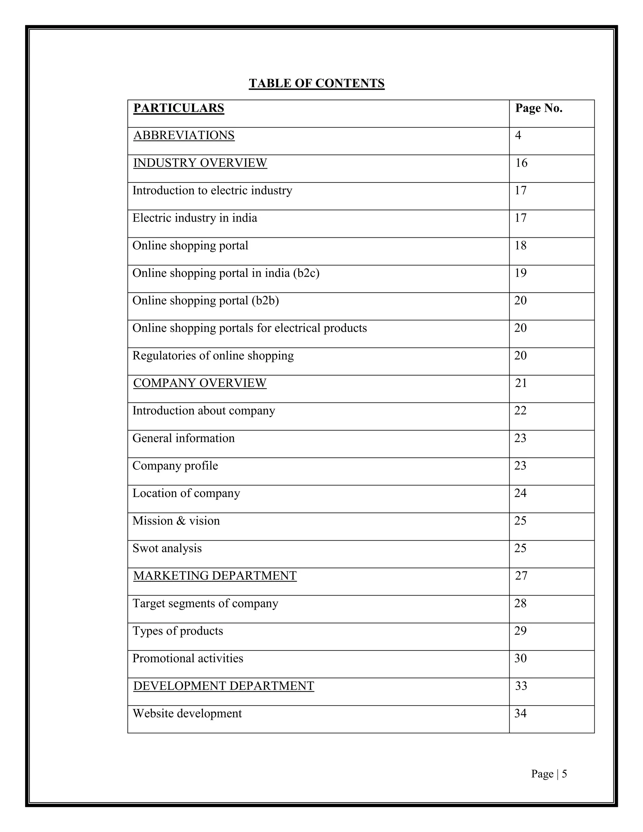 Page | 5
TABLE OF CONTENTS
PARTICULARS Page No.
ABBREVIATIONS 4
INDUSTRY OVERVIEW 16
Introduction to electric industry 17
Electric industry in india 17
Online shopping portal 18
Online shopping portal in india (b2c) 19
Online shopping portal (b2b) 20
Online shopping portals for electrical products 20
Regulatories of online shopping 20
COMPANY OVERVIEW 21
Introduction about company 22
General information 23
Company profile 23
Location of company 24
Mission & vision 25
Swot analysis 25
MARKETING DEPARTMENT 27
Target segments of company 28
Types of products 29
Promotional activities 30
DEVELOPMENT DEPARTMENT 33
Website development 34
 