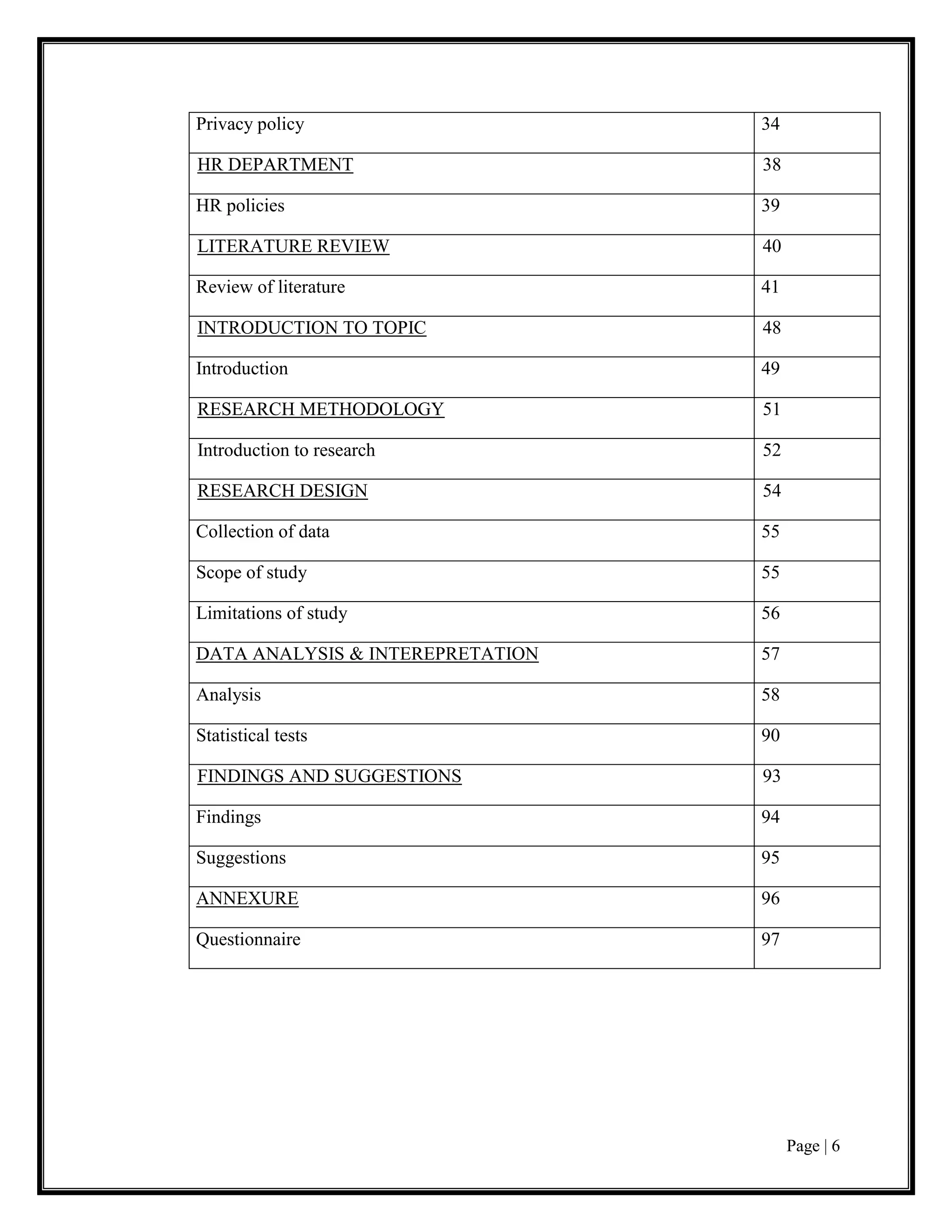 Page | 6
Privacy policy 34
HR DEPARTMENT 38
HR policies 39
LITERATURE REVIEW 40
Review of literature 41
INTRODUCTION TO TOPIC 48
Introduction 49
RESEARCH METHODOLOGY 51
Introduction to research 52
RESEARCH DESIGN 54
Collection of data 55
Scope of study 55
Limitations of study 56
DATA ANALYSIS & INTEREPRETATION 57
Analysis 58
Statistical tests 90
FINDINGS AND SUGGESTIONS 93
Findings 94
Suggestions 95
ANNEXURE 96
Questionnaire 97
 