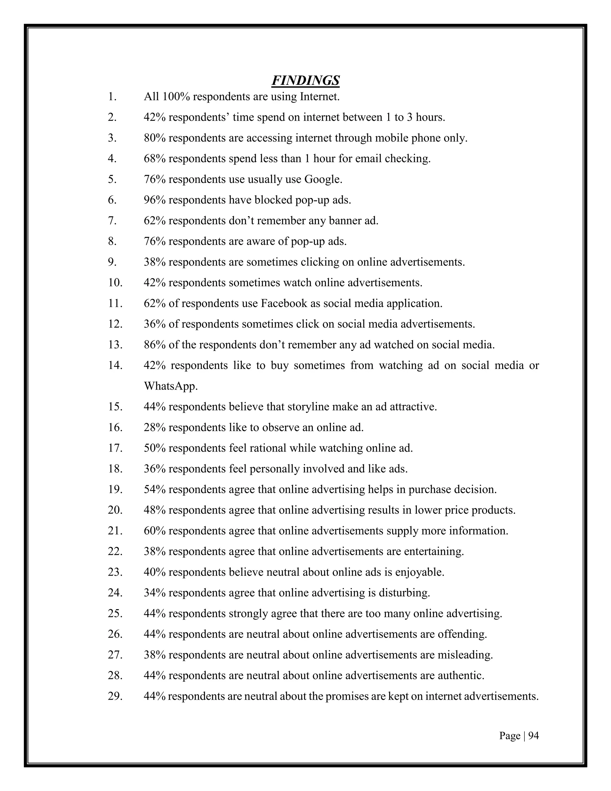 Page | 94
FINDINGS
1. All 100% respondents are using Internet.
2. 42% respondents’ time spend on internet between 1 to 3 hours.
3. 80% respondents are accessing internet through mobile phone only.
4. 68% respondents spend less than 1 hour for email checking.
5. 76% respondents use usually use Google.
6. 96% respondents have blocked pop-up ads.
7. 62% respondents don’t remember any banner ad.
8. 76% respondents are aware of pop-up ads.
9. 38% respondents are sometimes clicking on online advertisements.
10. 42% respondents sometimes watch online advertisements.
11. 62% of respondents use Facebook as social media application.
12. 36% of respondents sometimes click on social media advertisements.
13. 86% of the respondents don’t remember any ad watched on social media.
14. 42% respondents like to buy sometimes from watching ad on social media or
WhatsApp.
15. 44% respondents believe that storyline make an ad attractive.
16. 28% respondents like to observe an online ad.
17. 50% respondents feel rational while watching online ad.
18. 36% respondents feel personally involved and like ads.
19. 54% respondents agree that online advertising helps in purchase decision.
20. 48% respondents agree that online advertising results in lower price products.
21. 60% respondents agree that online advertisements supply more information.
22. 38% respondents agree that online advertisements are entertaining.
23. 40% respondents believe neutral about online ads is enjoyable.
24. 34% respondents agree that online advertising is disturbing.
25. 44% respondents strongly agree that there are too many online advertising.
26. 44% respondents are neutral about online advertisements are offending.
27. 38% respondents are neutral about online advertisements are misleading.
28. 44% respondents are neutral about online advertisements are authentic.
29. 44% respondents are neutral about the promises are kept on internet advertisements.
 