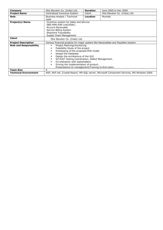 Company Otis Elevator Co. (India) Ltd. Duration June 2005 to Dec 2005
Project Name Centralized Incentive System Client Otis Elevator Co. (India) Ltd.
Role Business Analyst / Technical
Lead
Location Mumbai
Project(s) Name Incentive system for Sales and Service
SBS-SMS-EAR Link(SSAL)
Account Receivable
Service Billing System
Shipment Traceability
Supply Chain Management
Client Otis Elevator Co. (India) Ltd.
Project Description Various financial projects for major system like Receivables and Payables System.
Role and Responsibility  Project Planning/monitoring
 Feasibility Study of the project
 Prototyping of the proposed POA model
 Design the Database
 Design the architecture of the GUI.
 SIT/UAT Testing Coordination, Defect Management.
 Co-ordination with stakeholders.
 Driving the Implementation of product.
Presentations to management/Training to End-Users
Team Size 4
Technical Environment ASP, ASP.net, Crystal Report, MS-SQL server, Microsoft Component Services, MS-Wndows-2000.
 