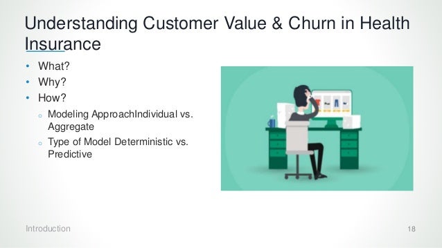 Churning Insurance Insurance Churning Center for