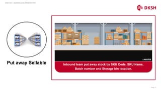 Page 11
Put away Sellable
DKSH HCH – BUSINESS CASE PRESENTATION
Inbound team put away stock by SKU Code, SKU Name,
Batch number and Storage bin location.
 