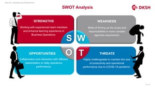 Page 18
DKSH HCH – BUSINESS CASE PRESENTATION
SWOT Analysis
STRENGTHS WEAKNESS
OPPORTUNITIES THREATS
Working with experienced team members
and enhance learning experience in
Business Operations.
Midst of firming up the scope and
responsibilities in more complex
agencies requirement.
Collaboration and interaction with different
stakeholders on daily operations
performance.
Highly challengeable to maintain the size
of productivity and operational
performance due to COVID-19 pandemic.
W
S
O T
 