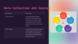 Python machine learning case study ppt.pptx