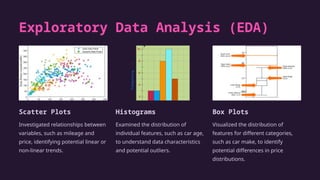 Python machine learning case study ppt.pptx