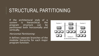 Design Concept software engineering | PPTX | Programming Languages ...