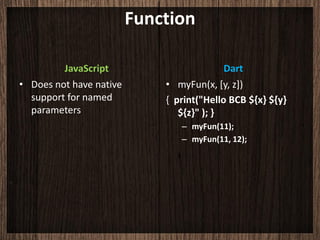 Function

         JavaScript                        Dart
• Does not have native       • myFun(x, [y, z])
  support for named          { print("Hello BCB ${x} ${y}
  parameters                    ${z}" ); }
                                – myFun(11);
                                – myFun(11, 12);
 