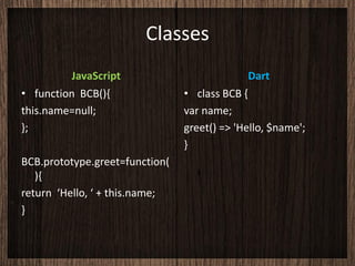 Classes
         JavaScript                          Dart
• function BCB(){               • class BCB {
this.name=null;                 var name;
};                              greet() => 'Hello, $name';
                                }
BCB.prototype.greet=function(
   ){
return ‘Hello, ‘ + this.name;
}
 