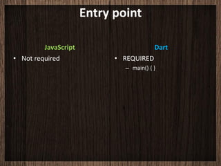 Entry point

         JavaScript                      Dart
• Not required              • REQUIRED
                              – main() { }
 