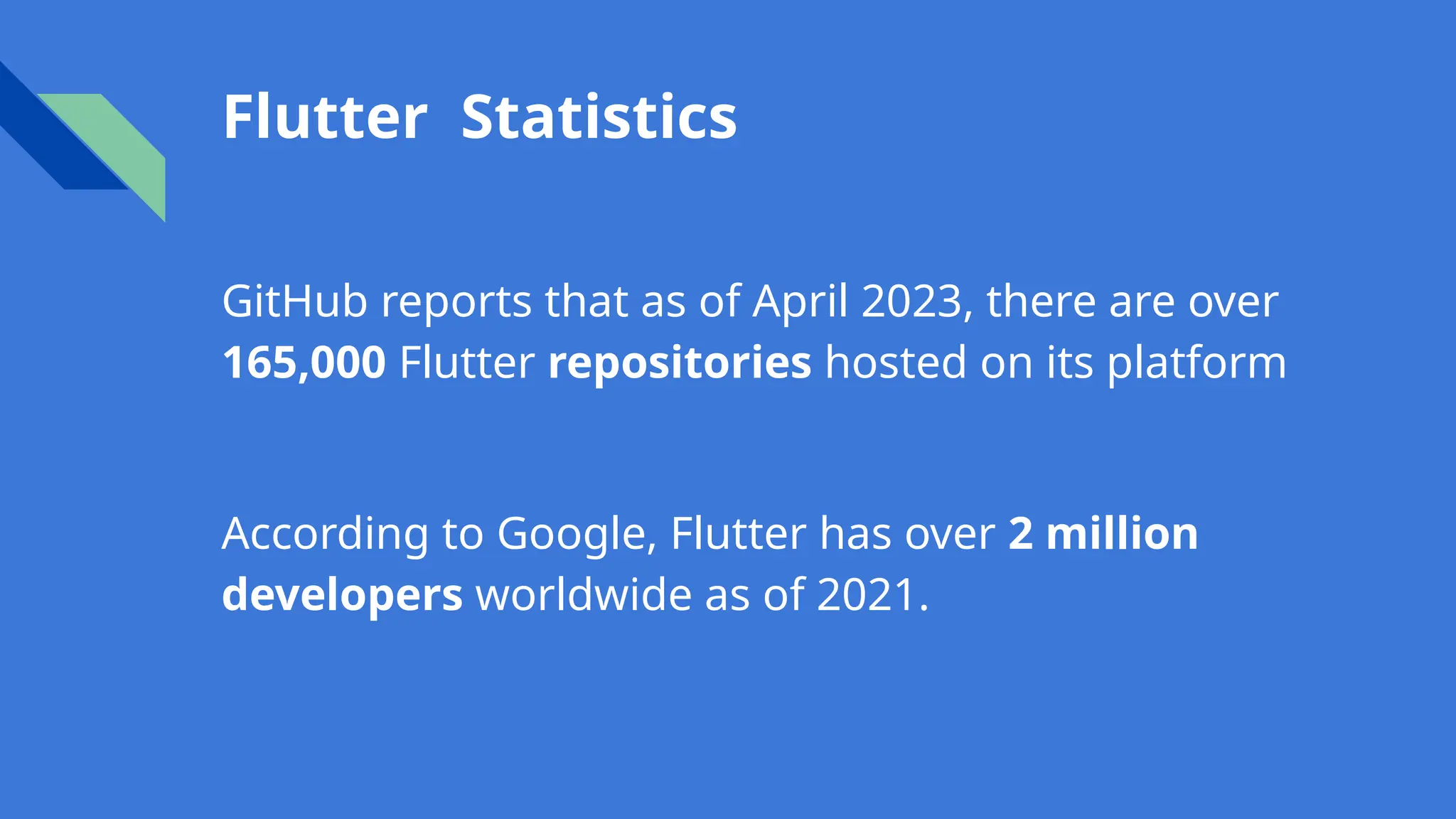 Flutter Statistics
GitHub reports that as of April 2023, there are over
165,000 Flutter repositories hosted on its platform
According to Google, Flutter has over 2 million
developers worldwide as of 2021.
 