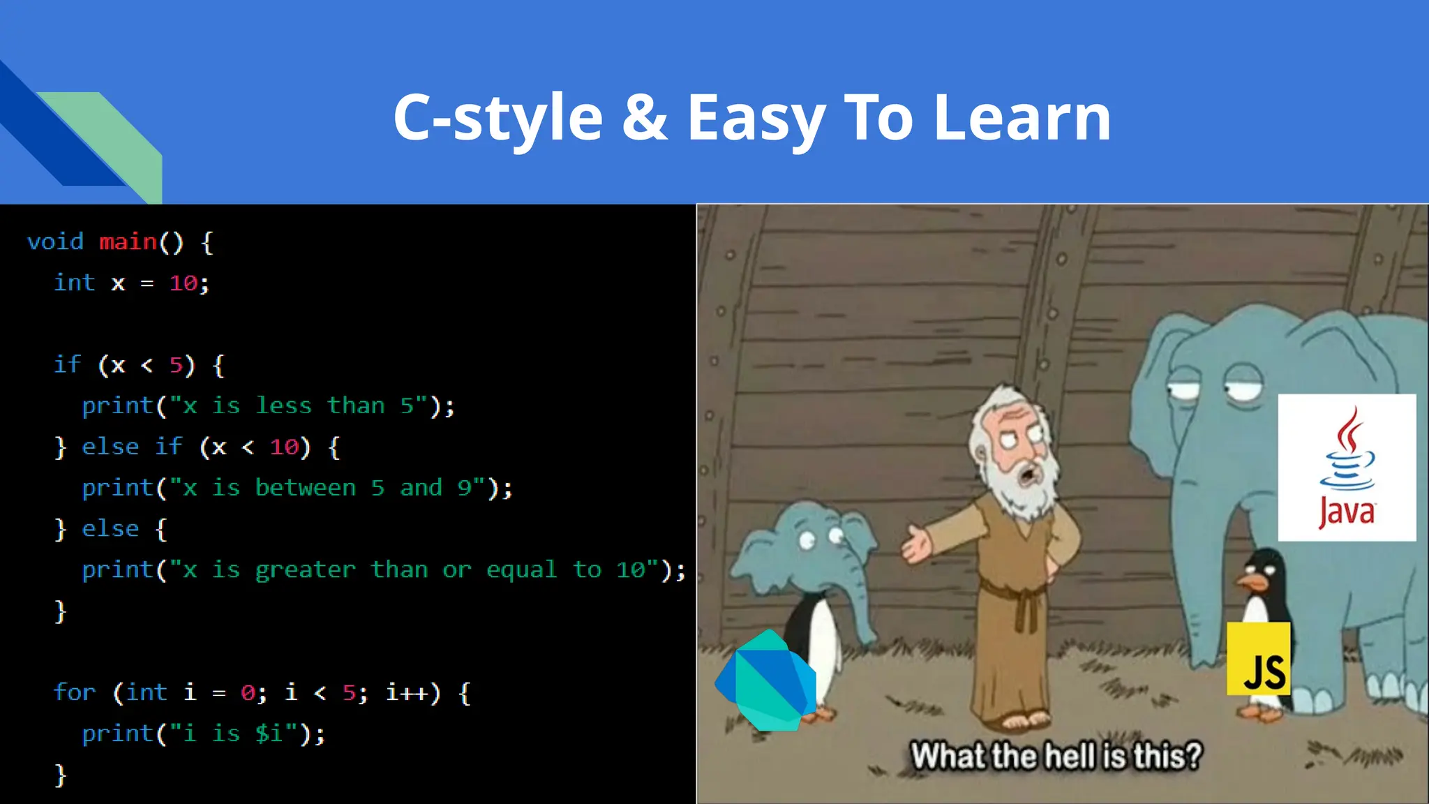 C-style & Easy To Learn
 