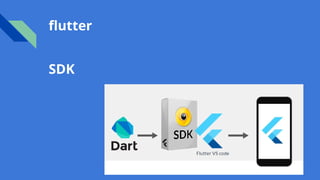 flutter
SDK
 